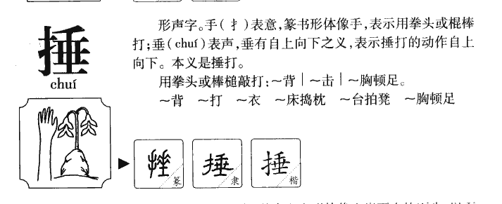 捶字字源