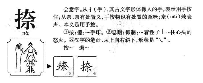 捺字字源