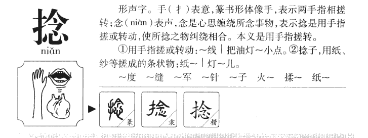 捻字字源