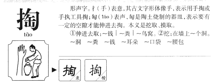 掏字字源