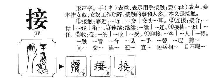 接字字源