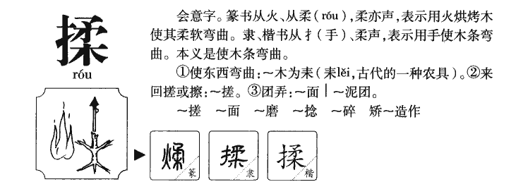 揉字字源