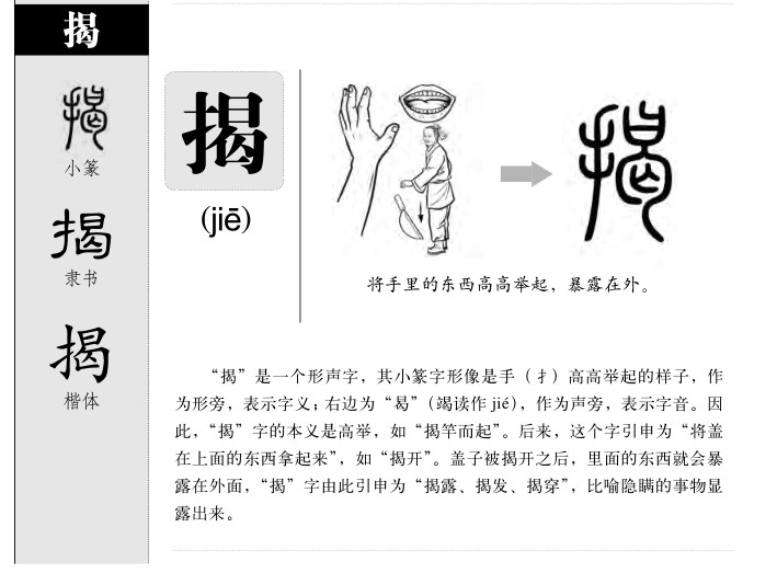 揭字字源