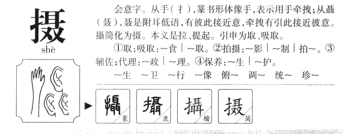 摄字字源