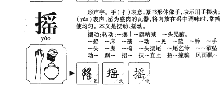 摇字字源
