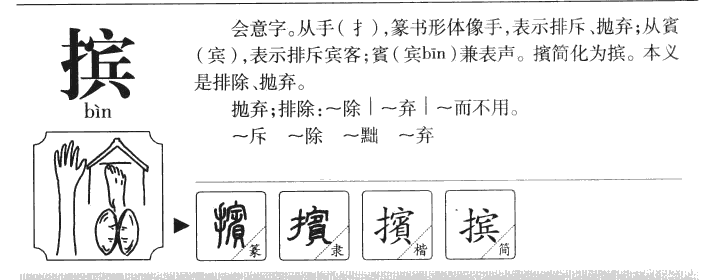 摈字字源