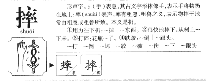 摔字字源