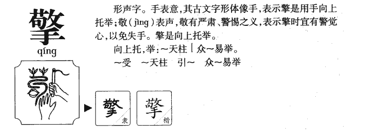 擎字字源