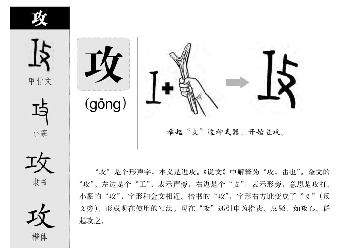 攻字字源