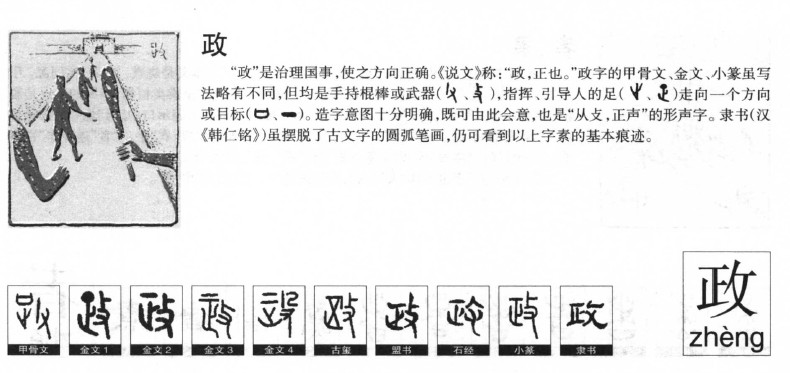 政字字源