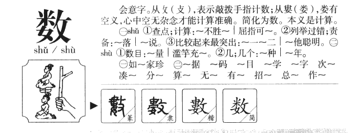 数字字源