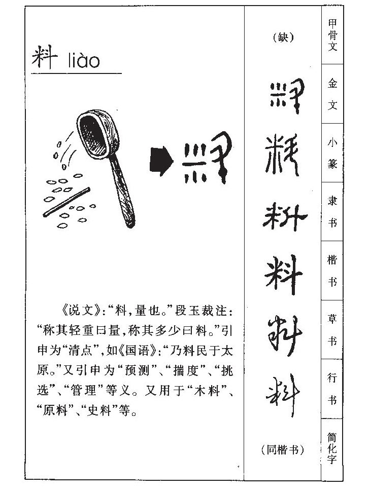 料字字源