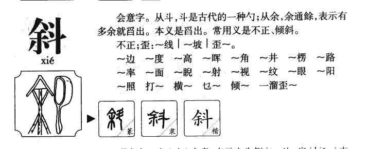 斜字字源