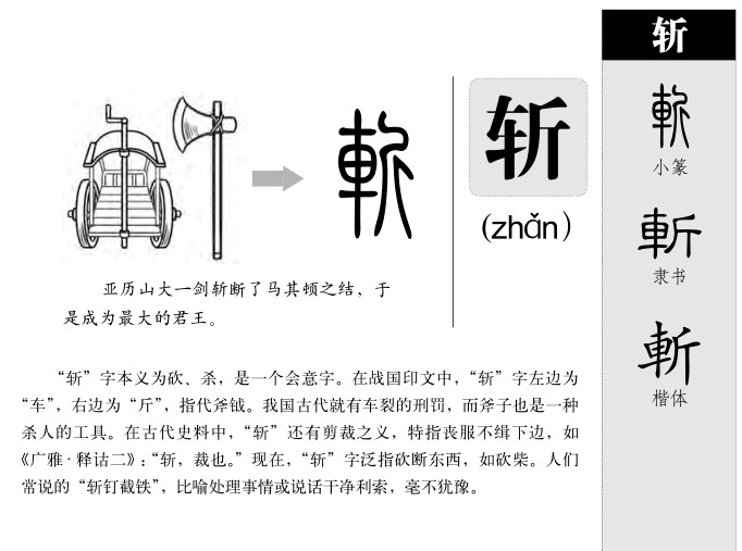 斩字字源