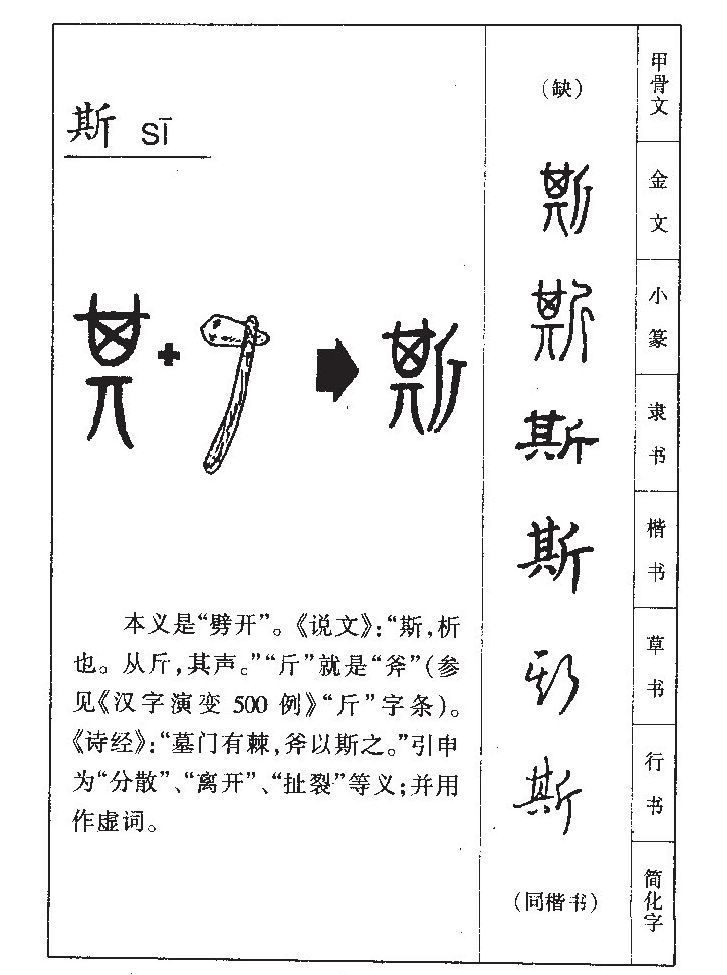 斯字字源