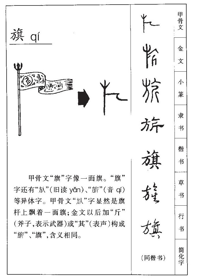 旗字字源