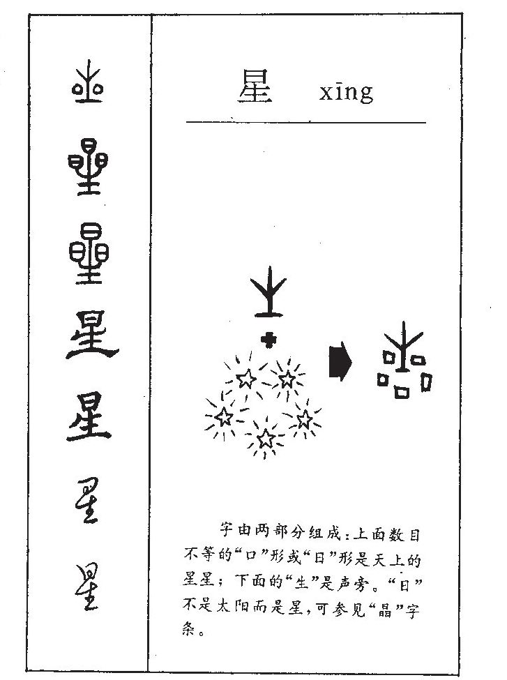 星字字源