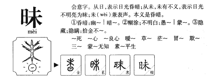 昧字字源