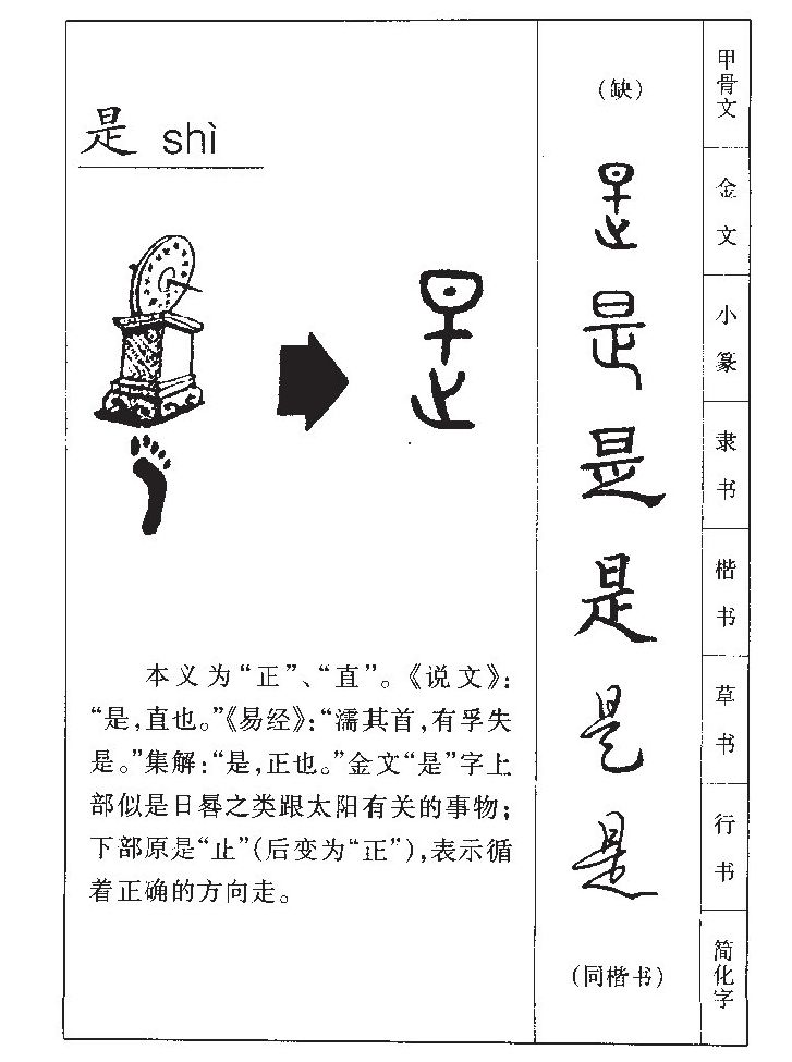 是字字源