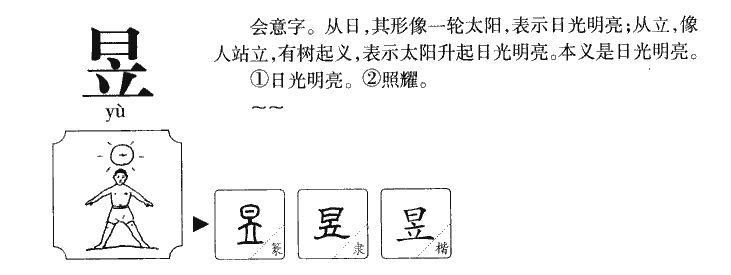 昱字字源