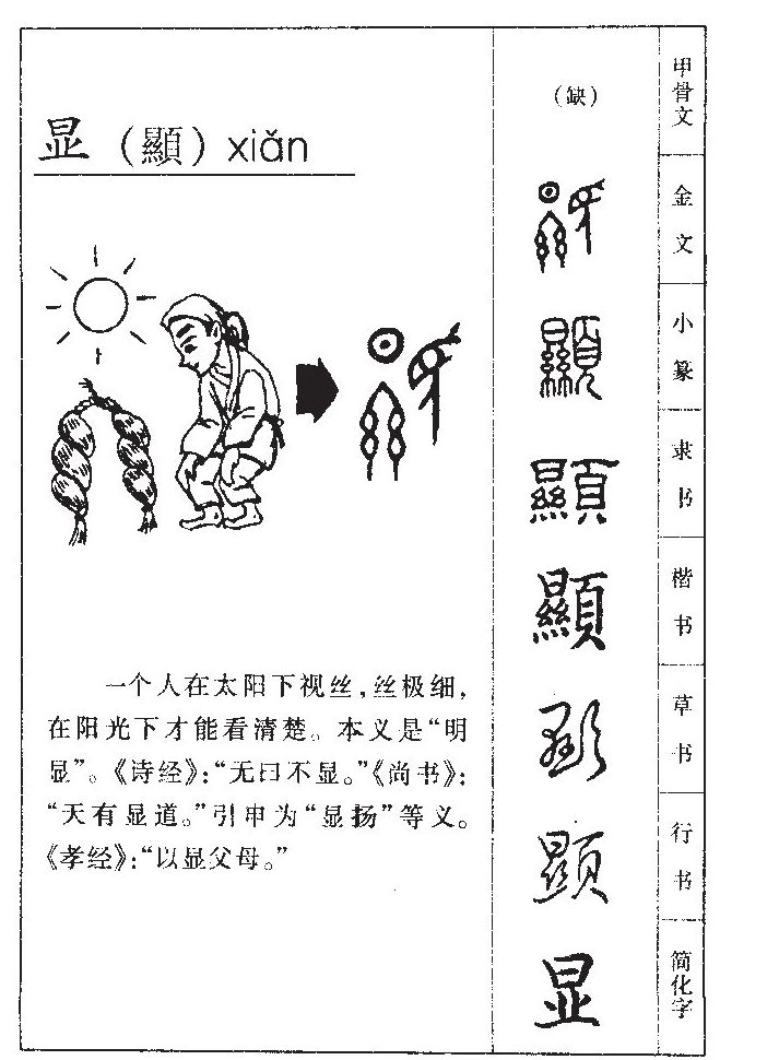 显字字源