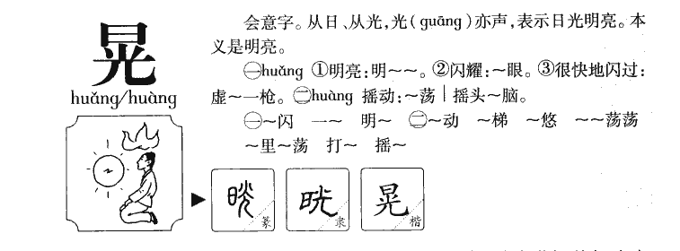 晃字字源