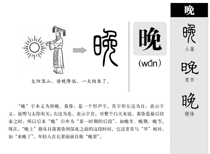 晚字字源