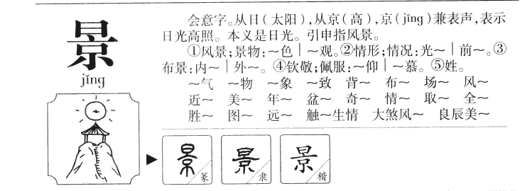 景字字源