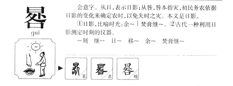 晷字字源