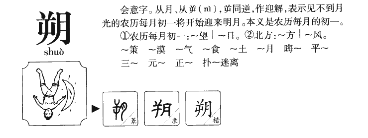 朔字字源