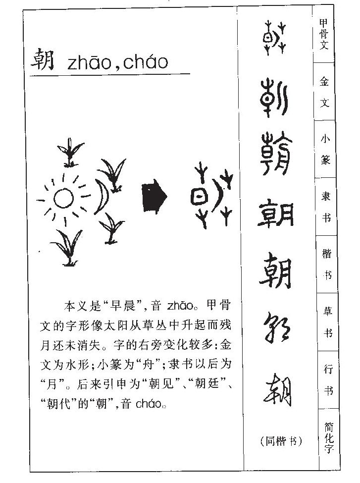 朝字字源