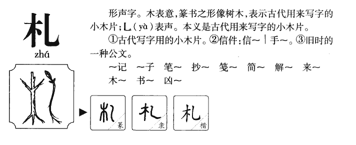 札字字源