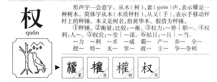 权字字源