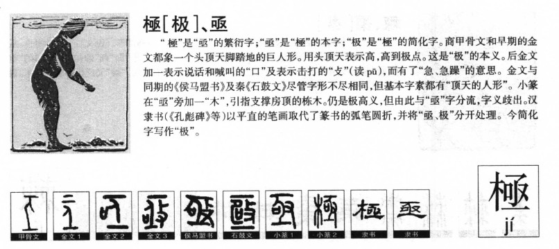 极字字源