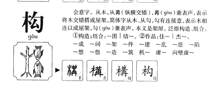 构字字源