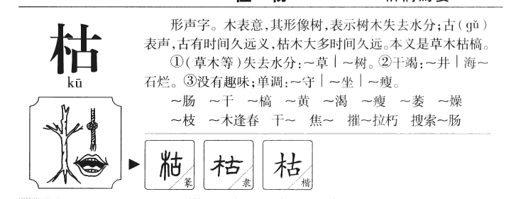 枯字字源