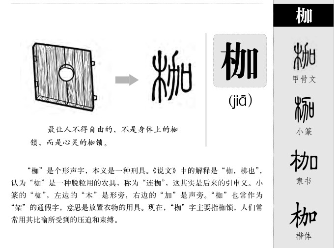 枷字字源