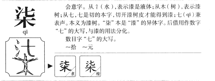 柒字字源