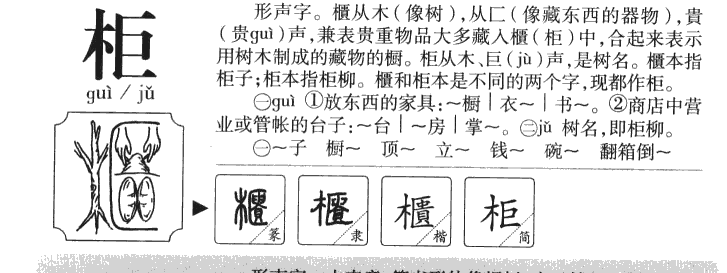 柜字字源