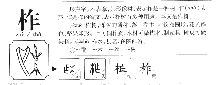 柞字字源