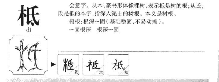 柢字字源
