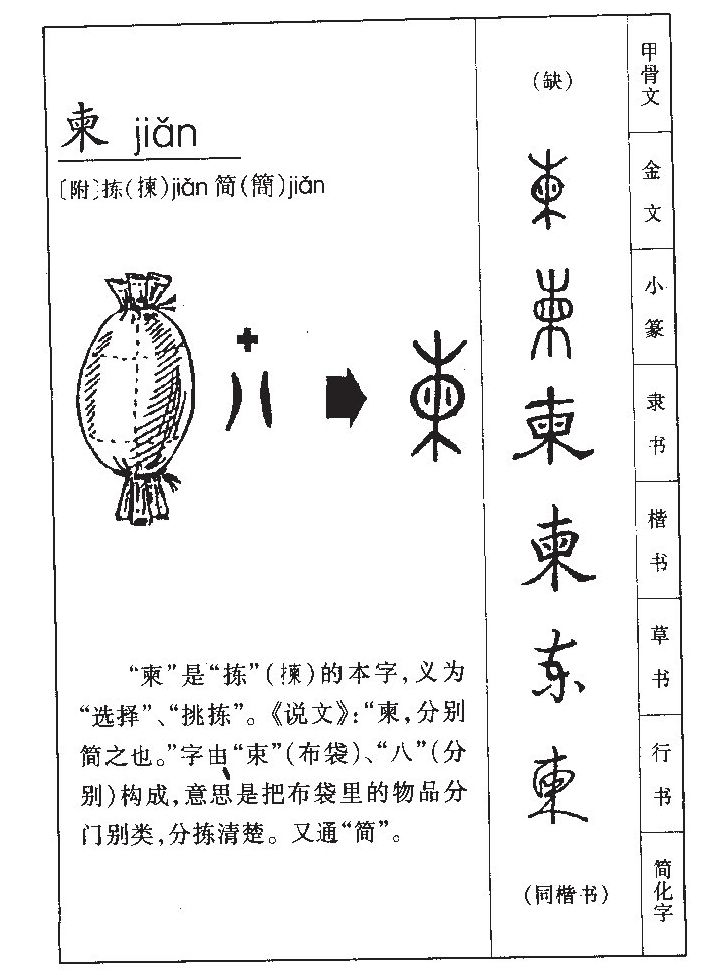柬字字源