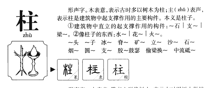 柱字字源