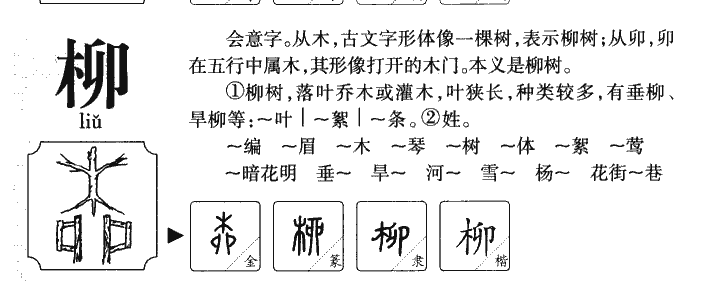 柳字字源