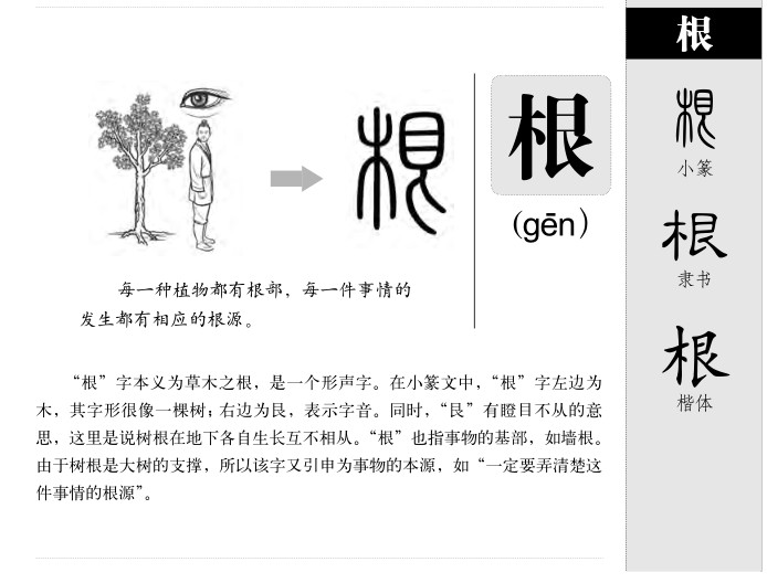 根字字源