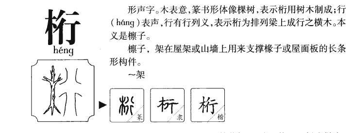 桁字字源