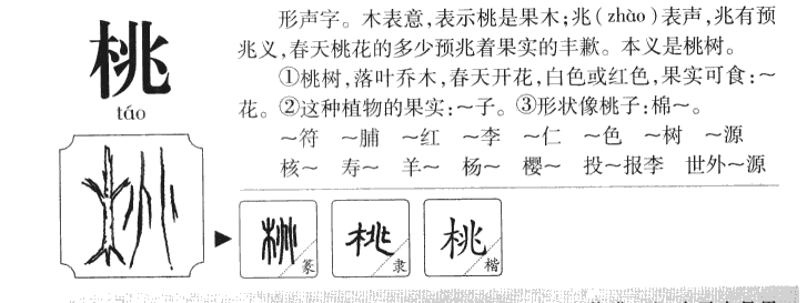 桃字字源
