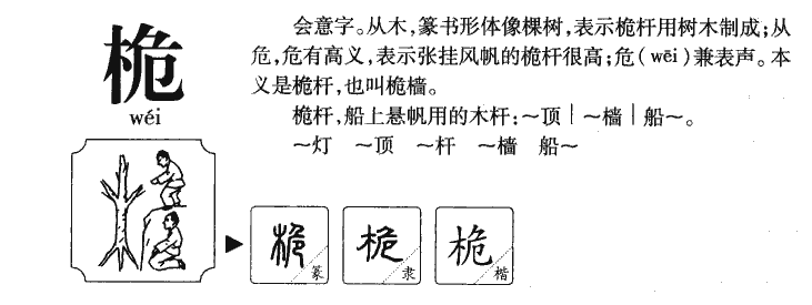 桅字字源