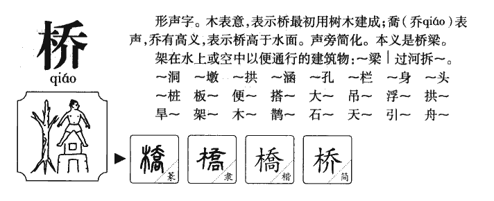 桥字字源