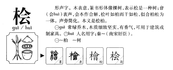 桧字字源